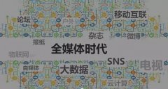 對新媒體營銷你了解多少呢？