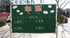 軟件園里這群人竟對(duì)著黑板畫(huà)正字？！結(jié)局扎心
