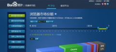 為何流量與關(guān)鍵詞的數(shù)據(jù)比百度統(tǒng)計少？