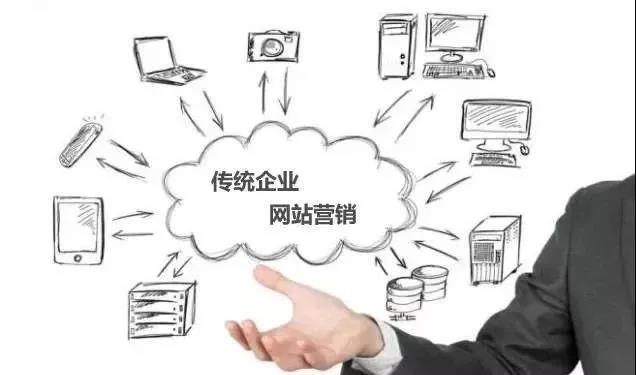 【知道網(wǎng)絡】網(wǎng)絡營銷，整合是關(guān)鍵！
