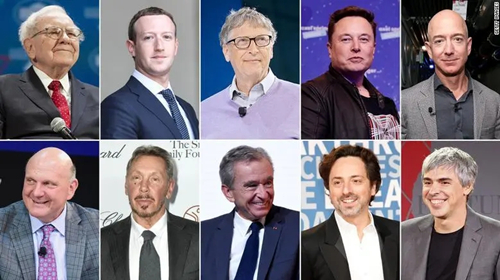 疫情期間，全球十大富豪財富翻了一番